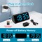 Digital Alarm Clocks for Bedrooms, Loud Alarm Clock with Dual Alarms, Bold Digits, 5 Dimmers, 4 Volumes, Snooze, Bedside Clock for Deep Sleepers Kids Teens Seniors, Plug in Clock, Easy to Set